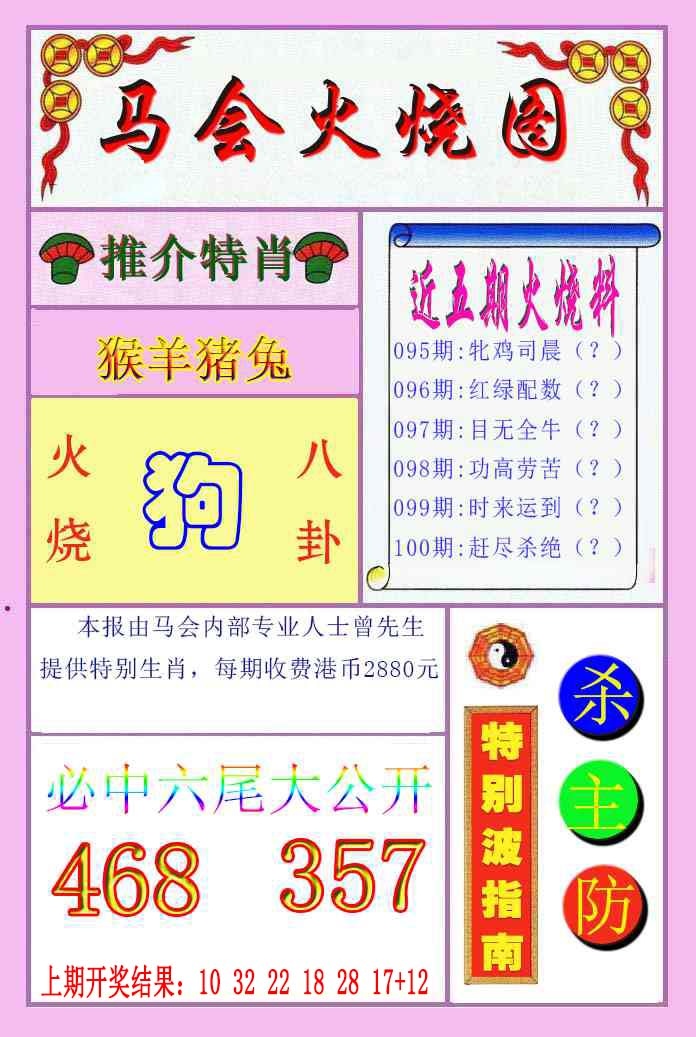 100期火烧图[图]